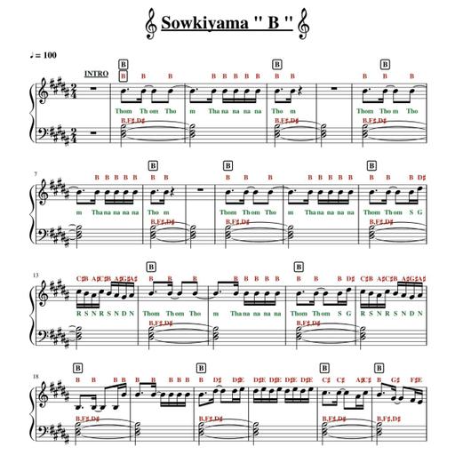 Picture of the product