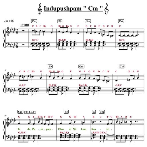 Picture of the product