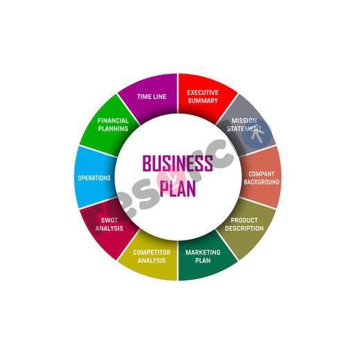 Picture of the product