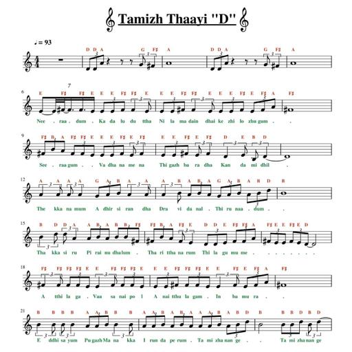 Picture of the product