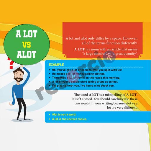 Picture of the product