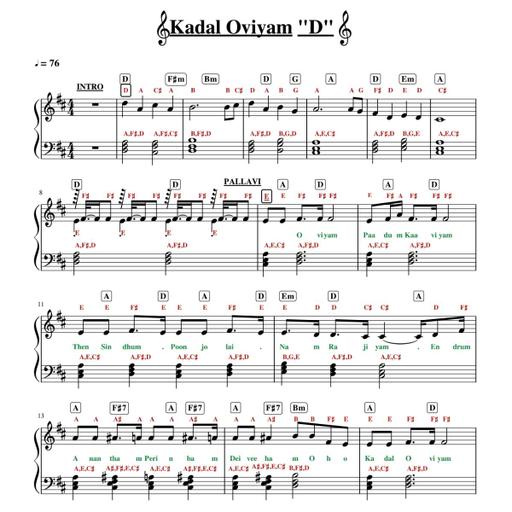 Picture of the product