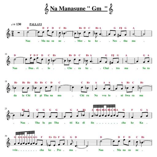 Picture of the product