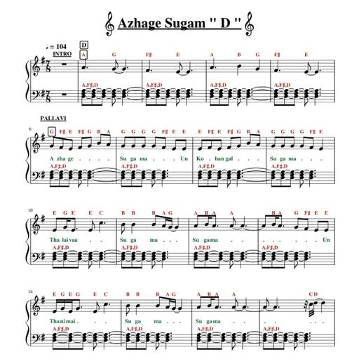 Picture of the product