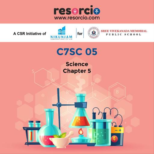 Picture of the product