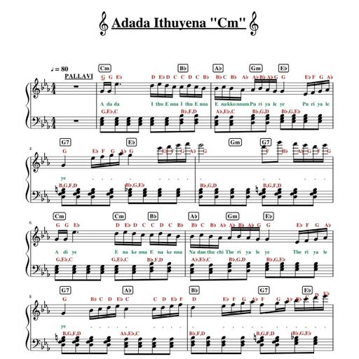 Picture of the product