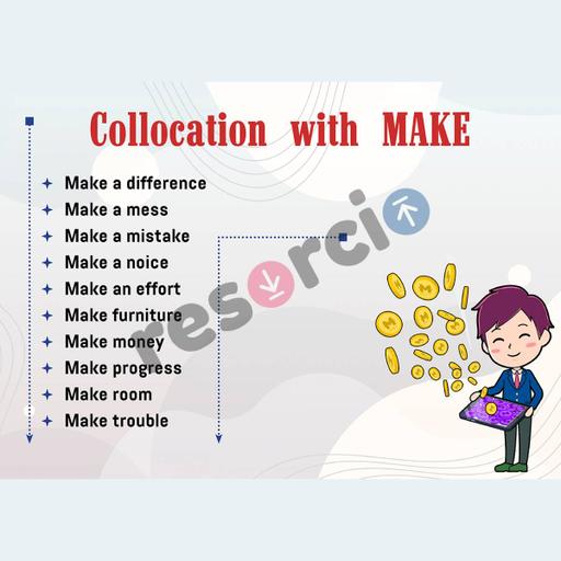 Picture of the product