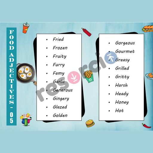 Picture of the product