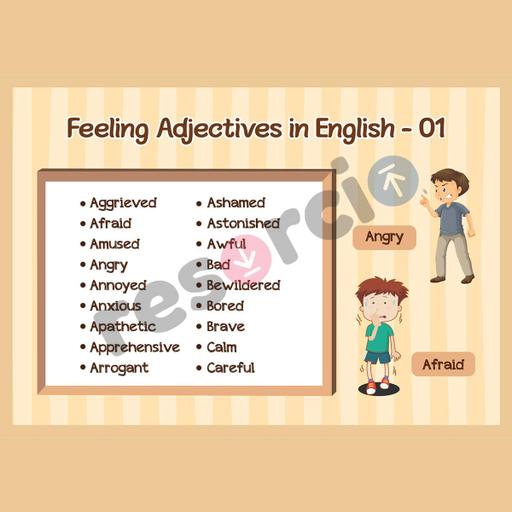 Picture of the product