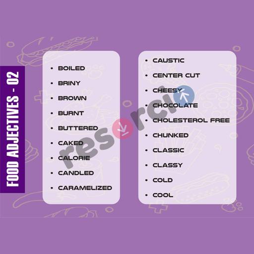 Picture of the product