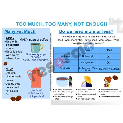 Picture of the product