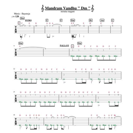 Picture of the product