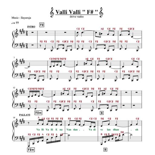 Picture of the product