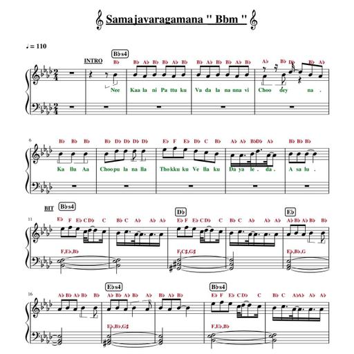 Picture of the product