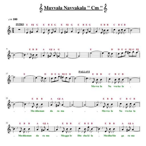 Picture of the product