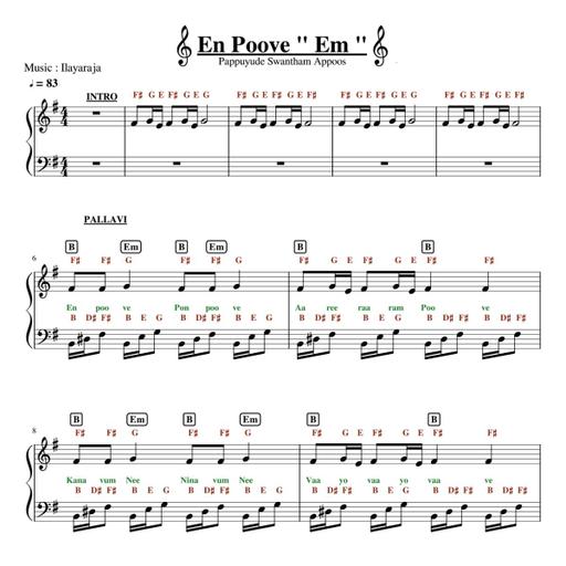 Picture of the product