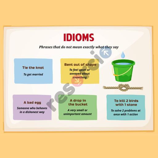 Picture of the product