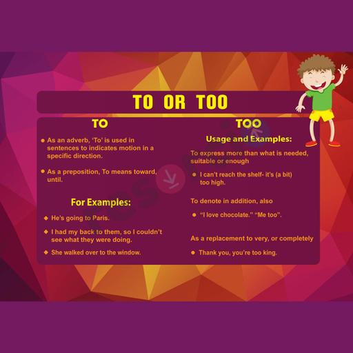 Picture of the product