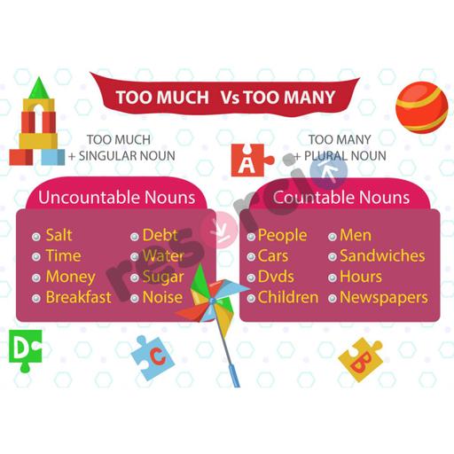 Picture of the product