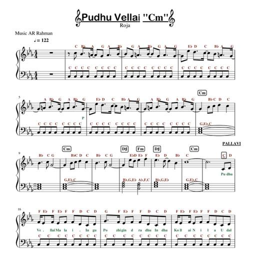 Picture of the product