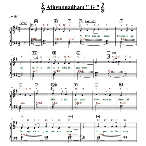 Picture of the product