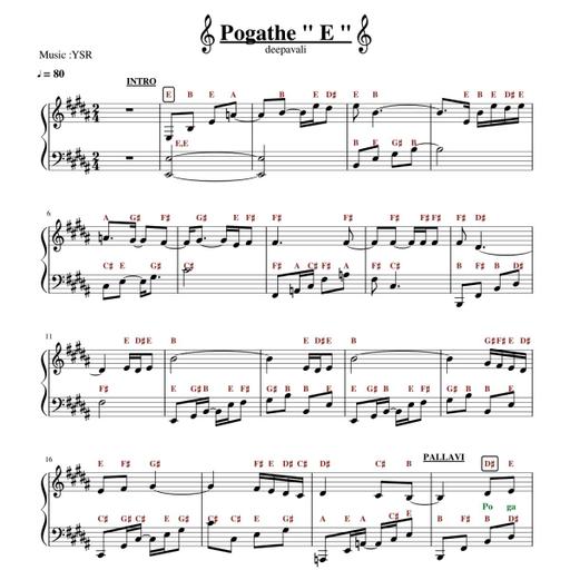 Picture of the product