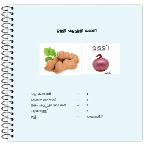 Picture of the product