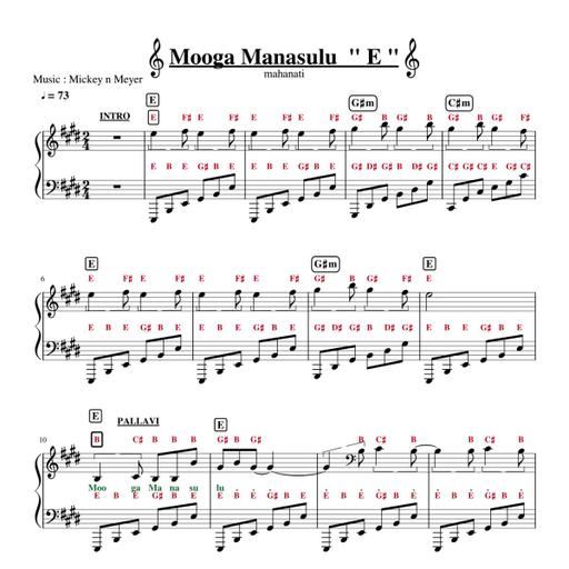 Picture of the product