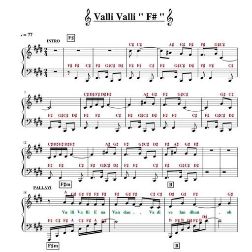 Picture of the product