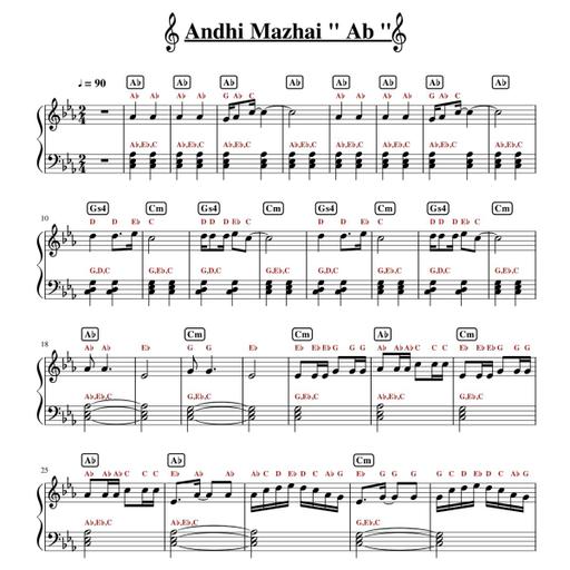 Picture of the product