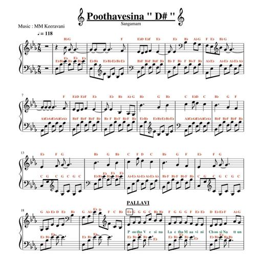 Picture of the product