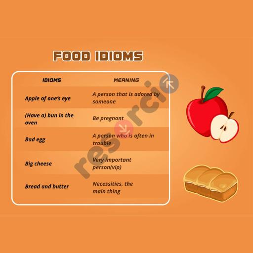 Picture of the product