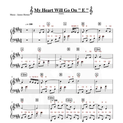 Picture of the product