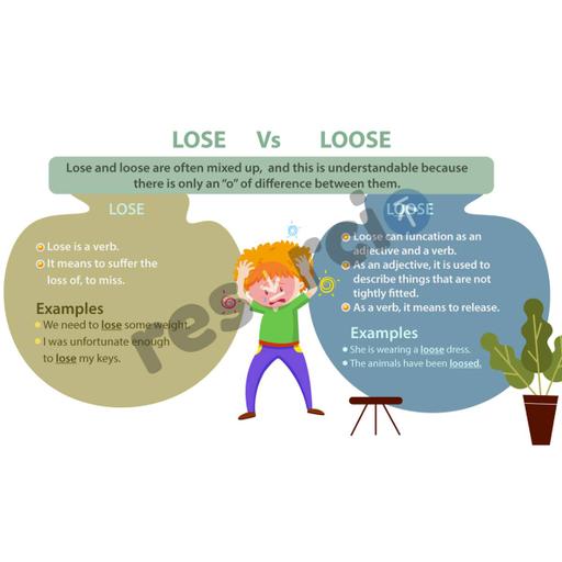 Picture of the product