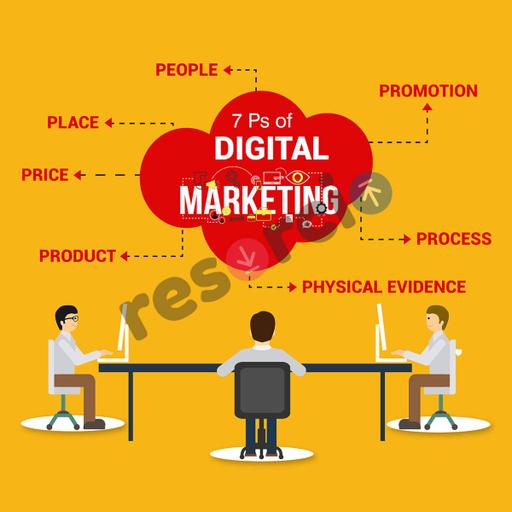 Picture of the product