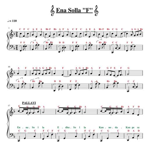 Picture of the product