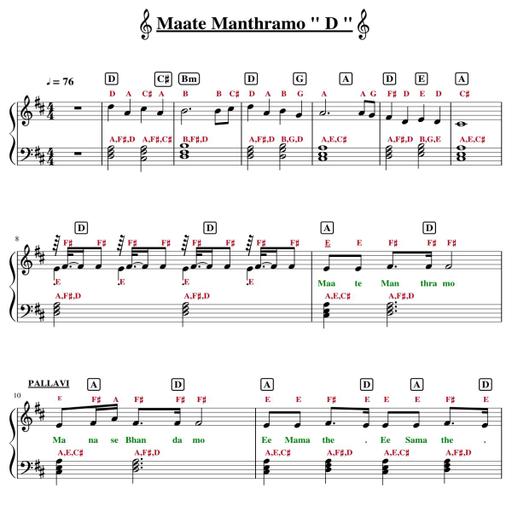 Picture of the product