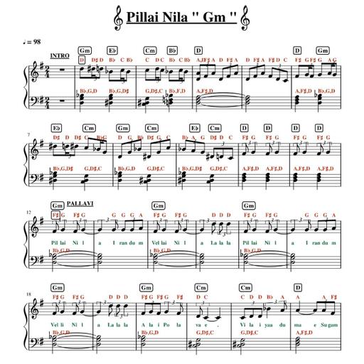 Picture of the product