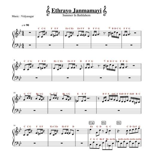 Picture of the product