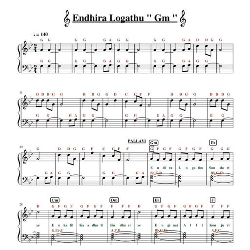 Picture of the product