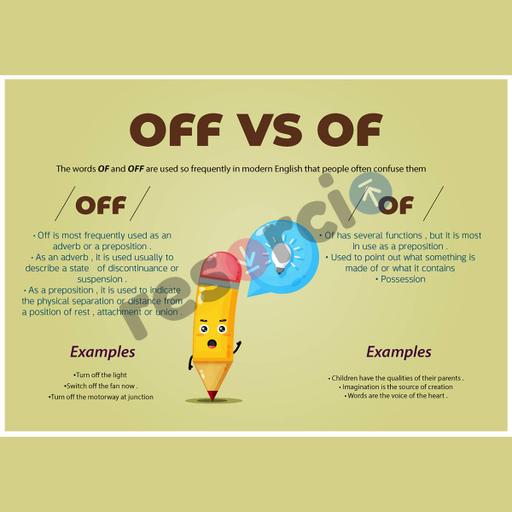 Picture of the product