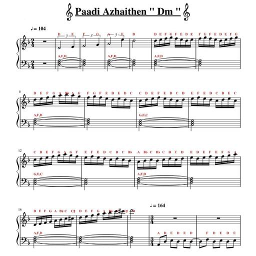 Picture of the product