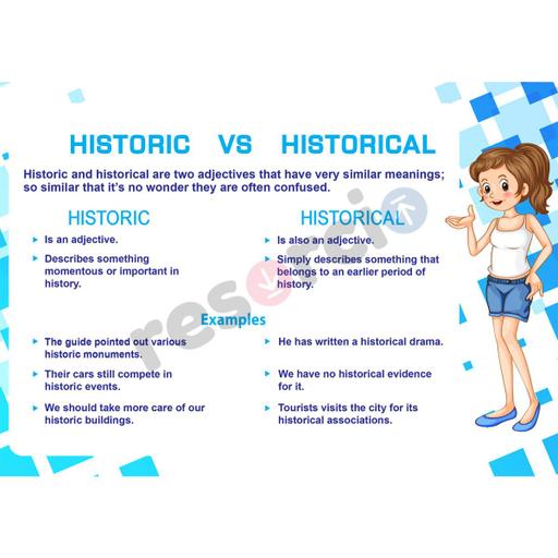 Picture of the product