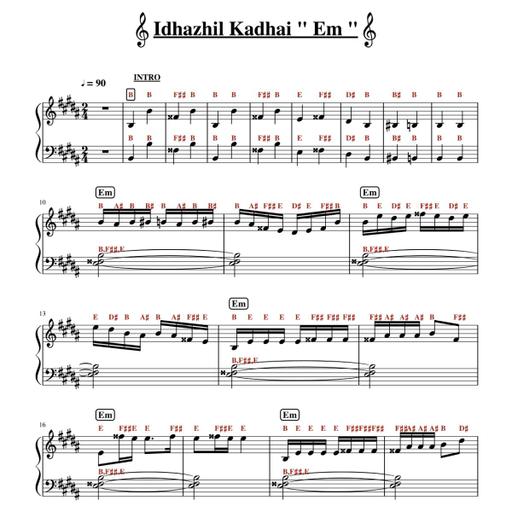 Picture of the product