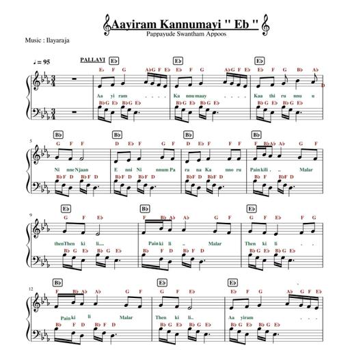 Picture of the product