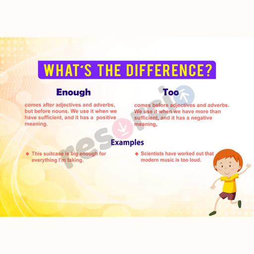 Picture of the product