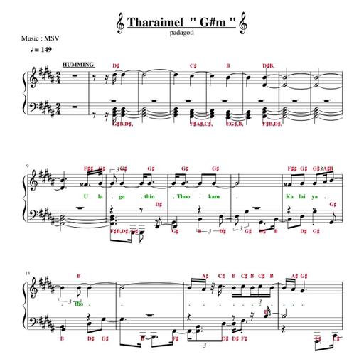 Picture of the product