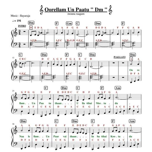 Picture of the product