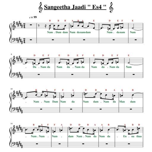 Picture of the product