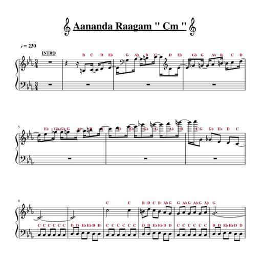 Picture of the product